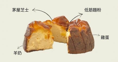 茅屋芝士: 人寵共食的料理